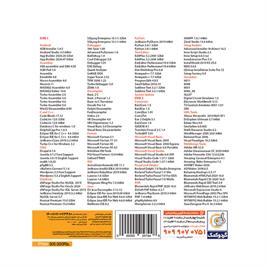 PROGRAMMING ASSISTANT 7th 2020 - GERDOO